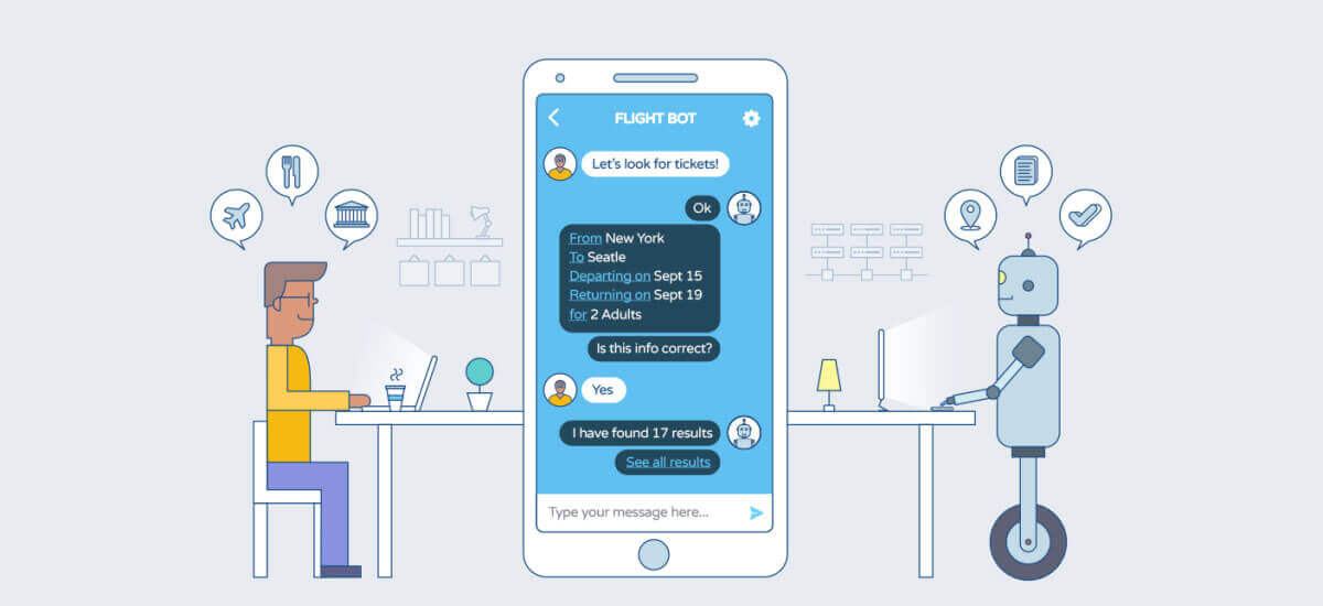 Customer support applications of workplace automation