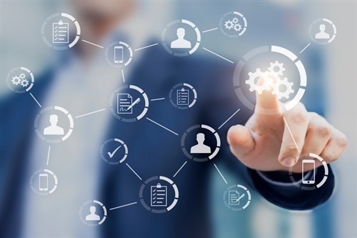 Workplace automation is the way of the future