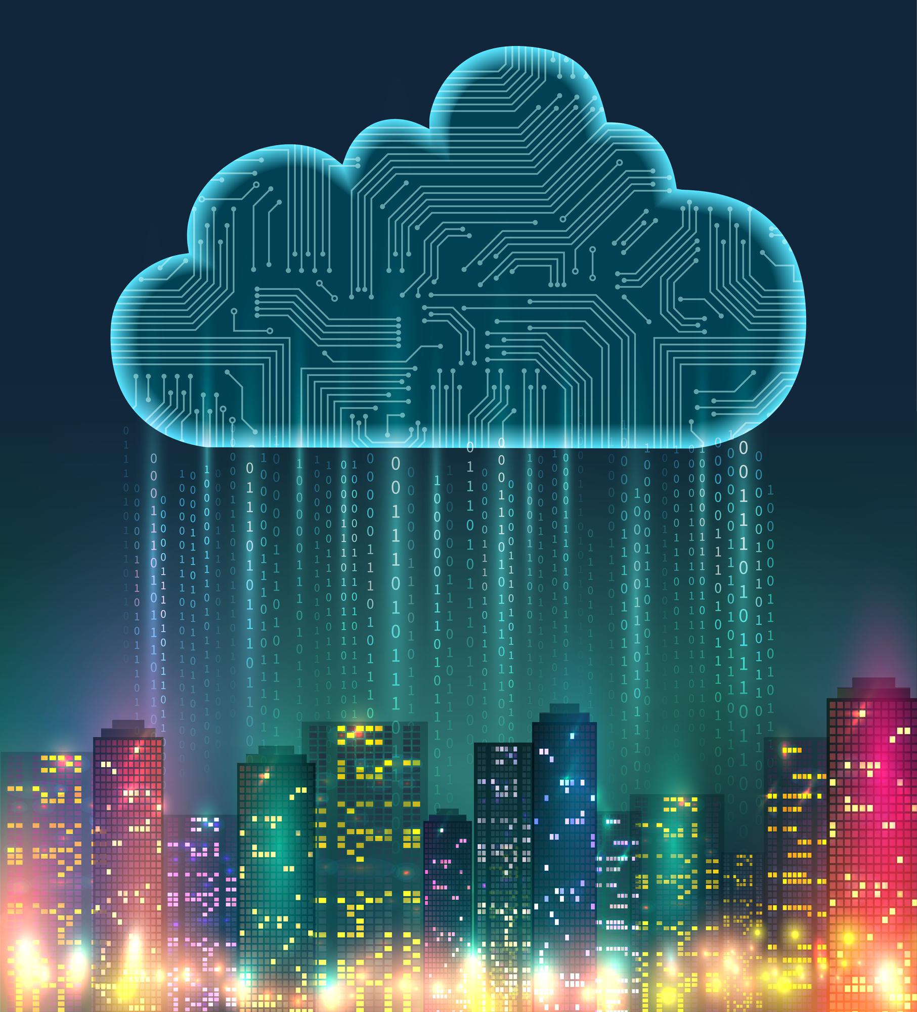 Cloud Sourcing trends in most important industries
