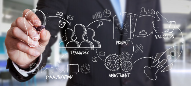 Business process knowledge for RPA