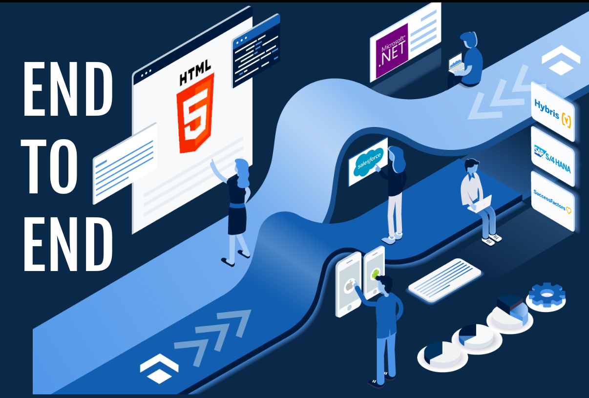 E2E-IT-Business